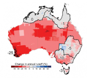 Runoff per degree warming