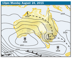 Synoptic chart